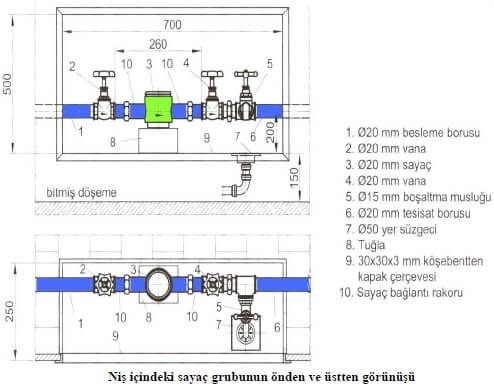 Balarba proj.